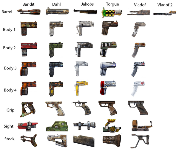 Bl2AssaultRifleParts1080p