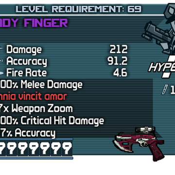 Lady Finger Borderlands Wiki Fandom Please wait while your url is generating. lady finger borderlands wiki fandom