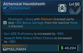 Item Card