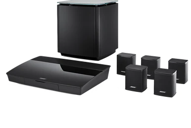 Lifestyle 520 home theater system | Bose Wikia | Fandom