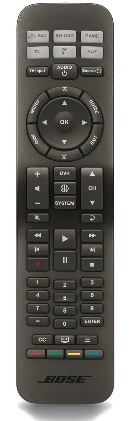 Model 414642 Control Console | Bose Wikia | Fandom Model 414642 Control Console | Bose Wikia | Fandom