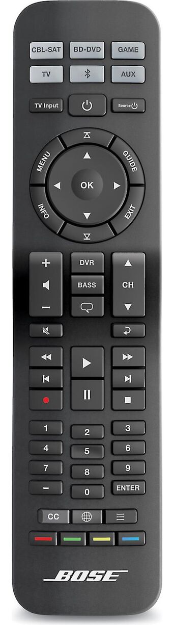 Solo 15 series II TV sound system | Bose Wikia | Fandom