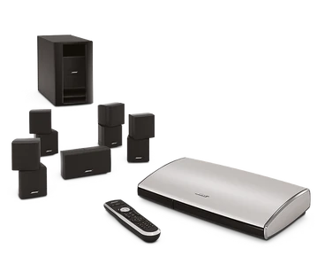 Lifestyle 520 home theater system | Bose Wikia | Fandom