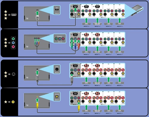 MC1 Media Center output
