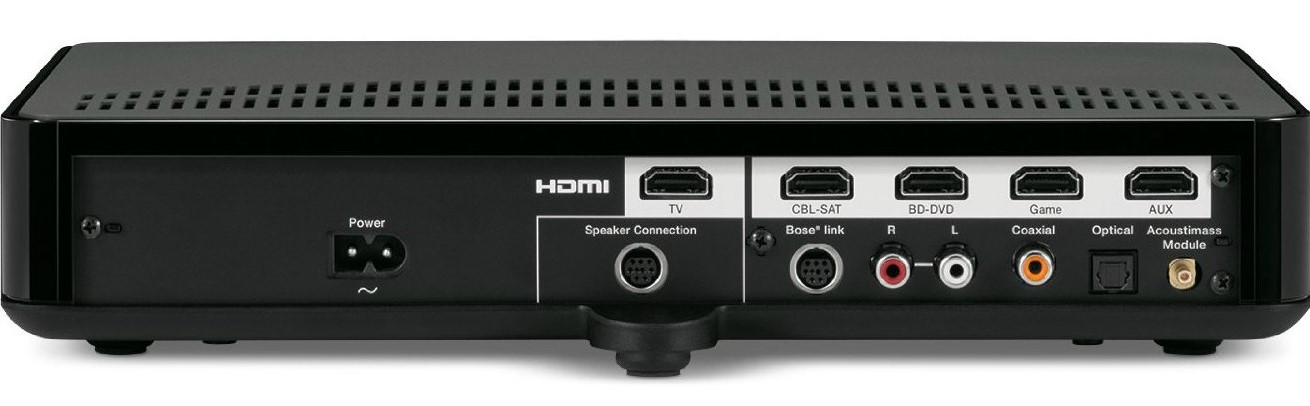 Model 414642 Control Console | Bose Wikia | Fandom Model 414642 Control Console | Bose Wikia | Fandom