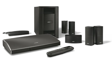 Lifestyle 520 home theater system | Bose Wikia | Fandom
