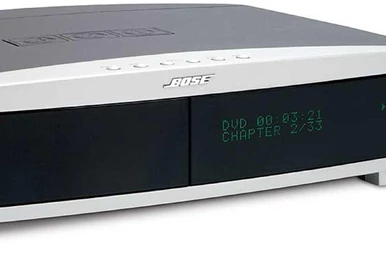 Console Bose Cine Mate 130 – Contrôleur Filaire, Modèle 414642, Occasion