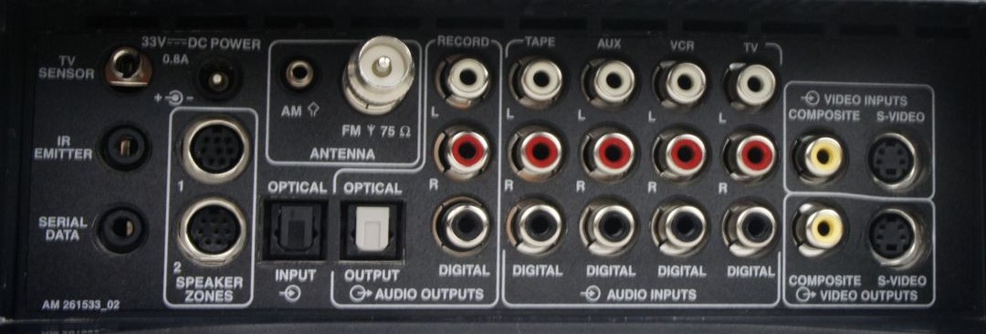 Connecting a Lifestyle-321 DVD or an MC1 receiver to an HDTV