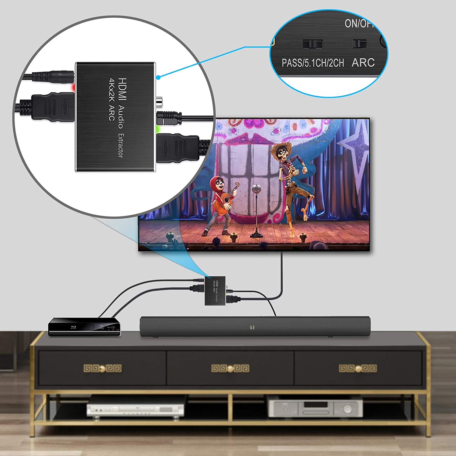 Connecting a Cinemate or Solo to a modern TV | Bose Wikia Connecting a Cinemate or Solo to a modern TV | Bose Wikia