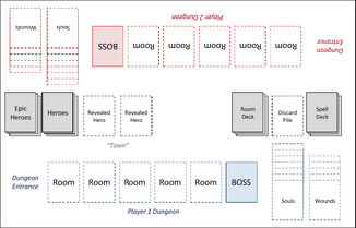 2playerarea