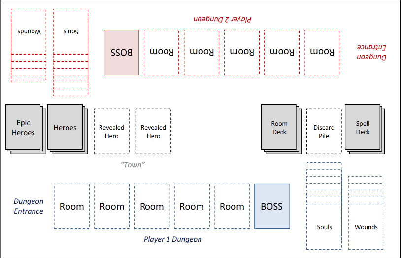 Boss Monster 101: Rooms & Dungeon Building