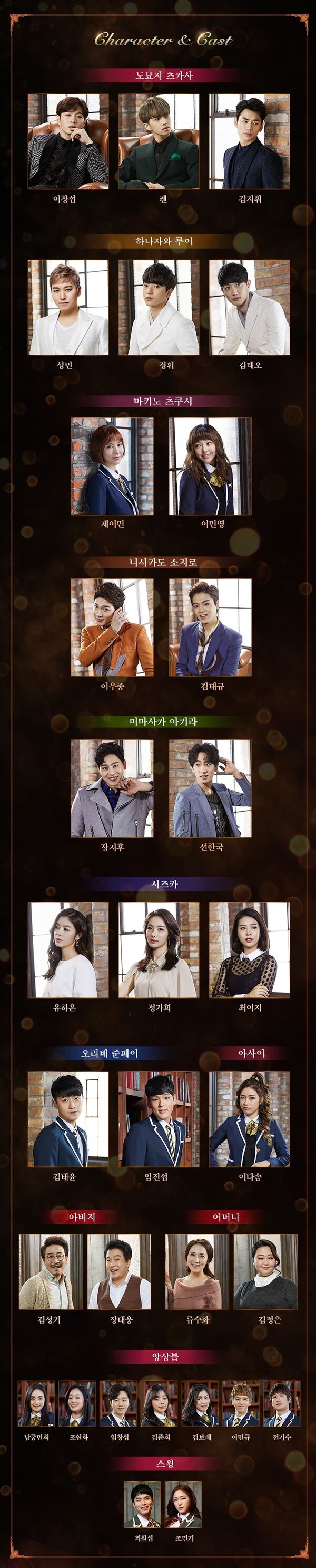 Cast and characters of Boys Over Flowers: The Musical (click above name for character and photo for actor)