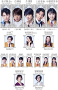 Hana Yori Dango The Musical cast map image