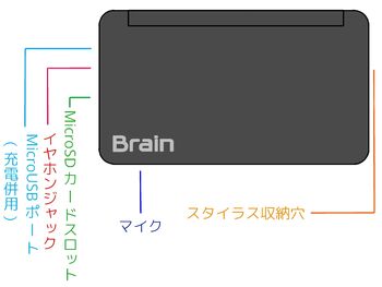 無題10-2