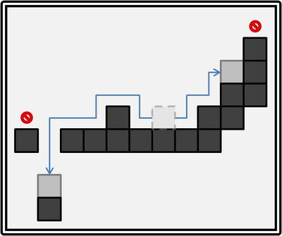 Bloc Runner - Image3