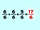 Comparing Fractions