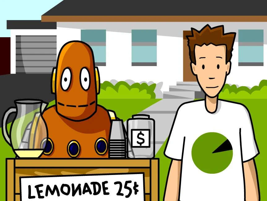 Stocks and Shares BrainPOP Wiki Fandom