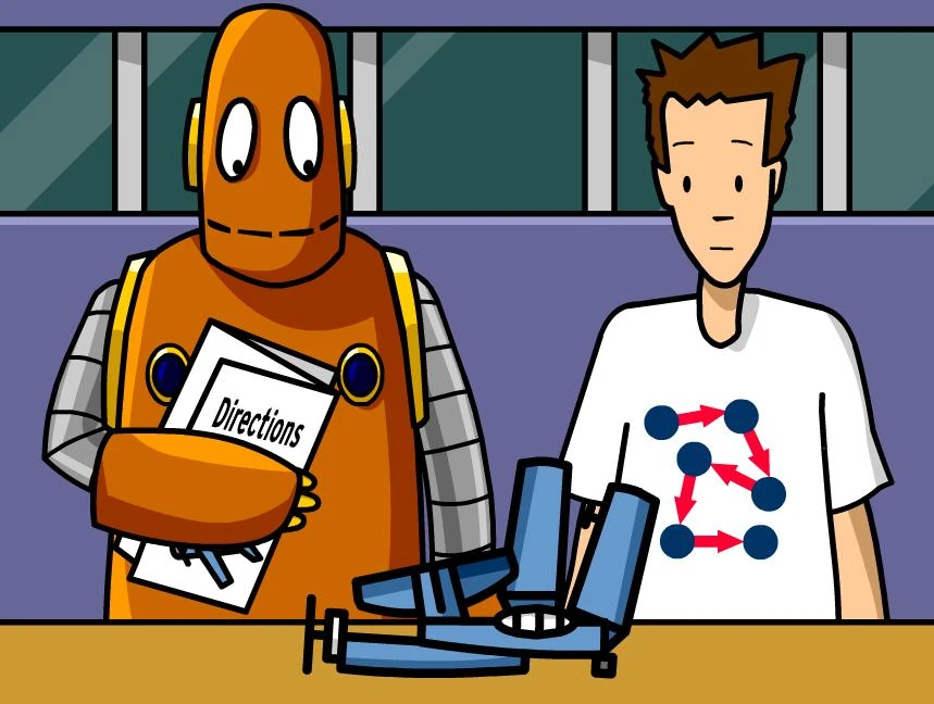 Writing in Sequence BrainPOP Wiki Fandom