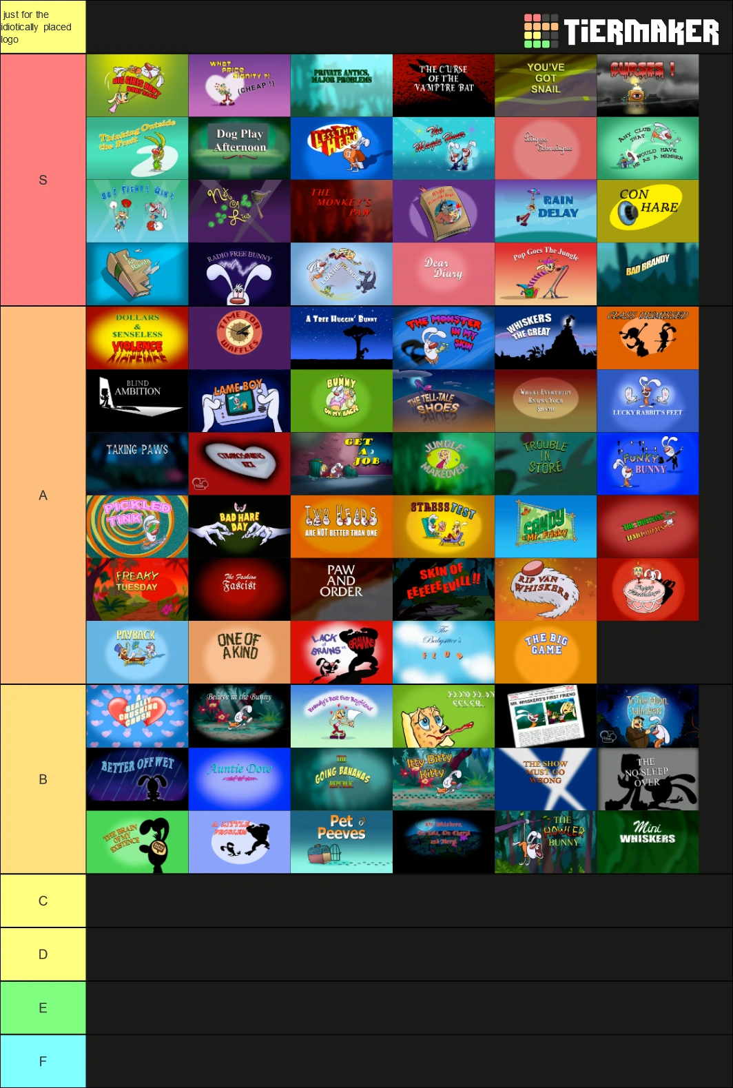 User blogCoolguy80101/made a tierlist if anyone wants it Brandy and