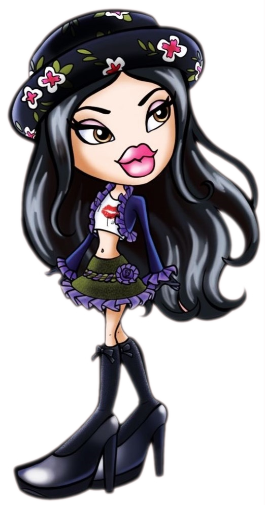 Bratz: Fashion Pixiez, Bratz Wiki