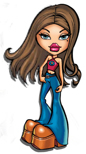 The Fashion Show Swim Wear Collection, Bratz Wiki