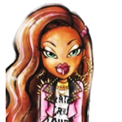 Category Eyes Green Bratz Wiki Fandom