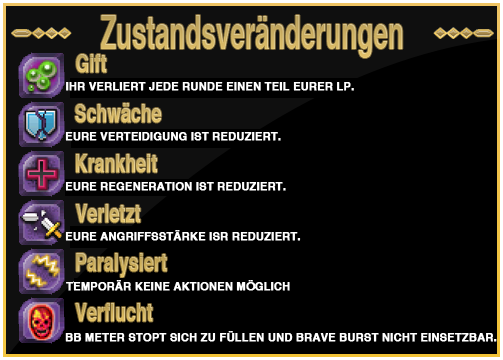 Zustandsveränderungen de.png
