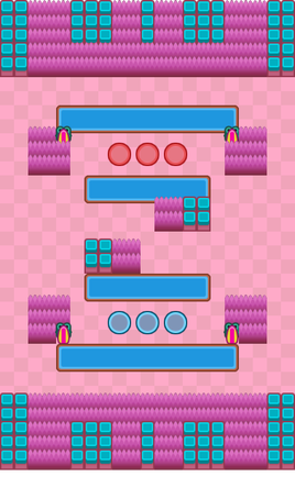 Берег річки