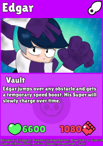 ゲームキャラクター Edgar Edgar | BrawlDex Wiki | Fandom