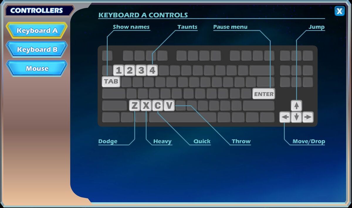 Ps4 controls shop on keyboard