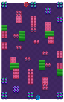 Monkey Maze-Map