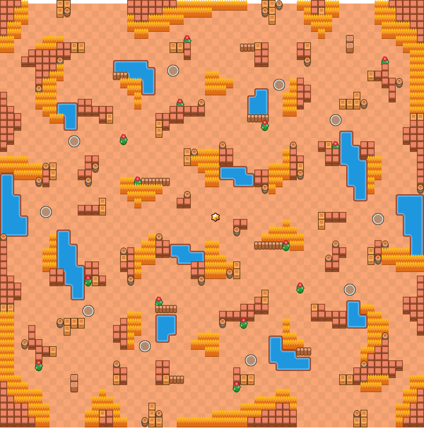 Brawl Stars championship qualification habits in Brawl Stars — Heist safe guide