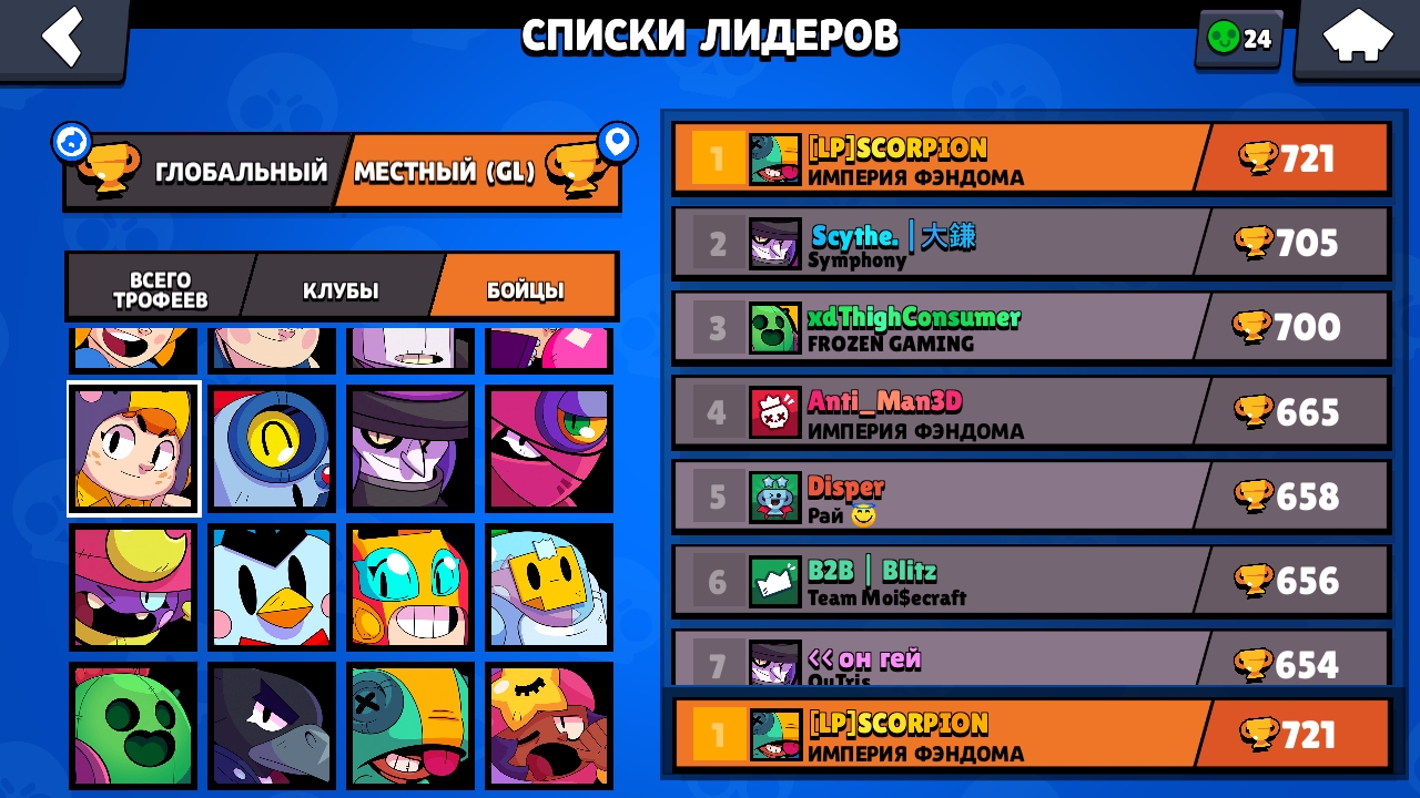 Списки лидеров | Brawl Stars Вики | Fandom