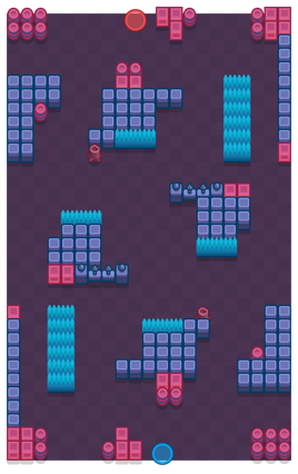 Block and Counter-Map