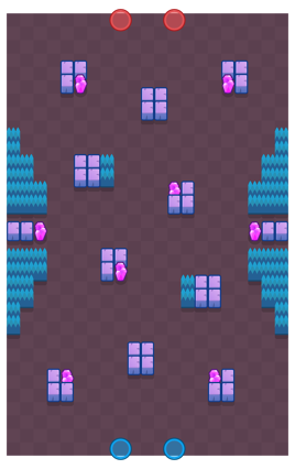 Blocky Blockade | Brawl Stars Wiki | Fandom