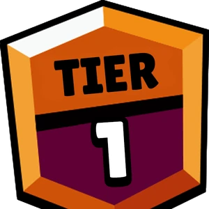 Discuss Everything About Brawl Stars Wiki Fandom