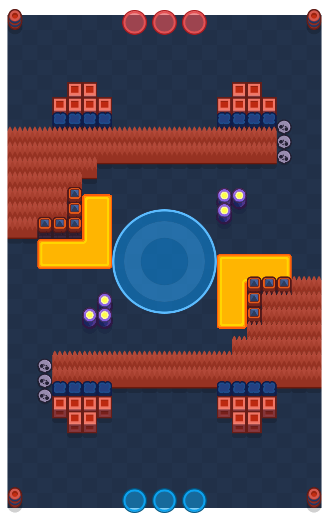 Double Trouble Tier List for Brawl Stars - Brawl Time Ninja