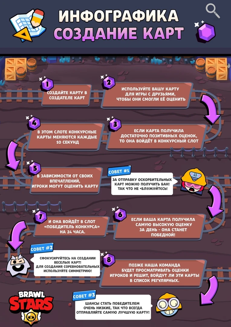 Карта бравл старс столкновение вид сбоку. Старые карты в бравл старс. Идеи для карт в бравл старсе. Создать карту бравл. Шоудаун бравл старс карта.