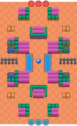 Короткий путь