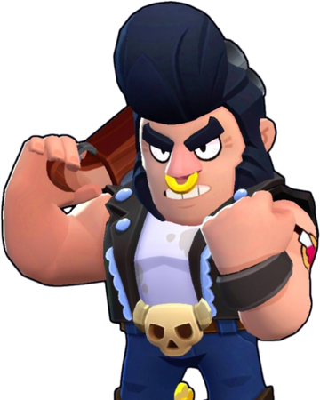 Bull Brawl Stars Wiki Fandom