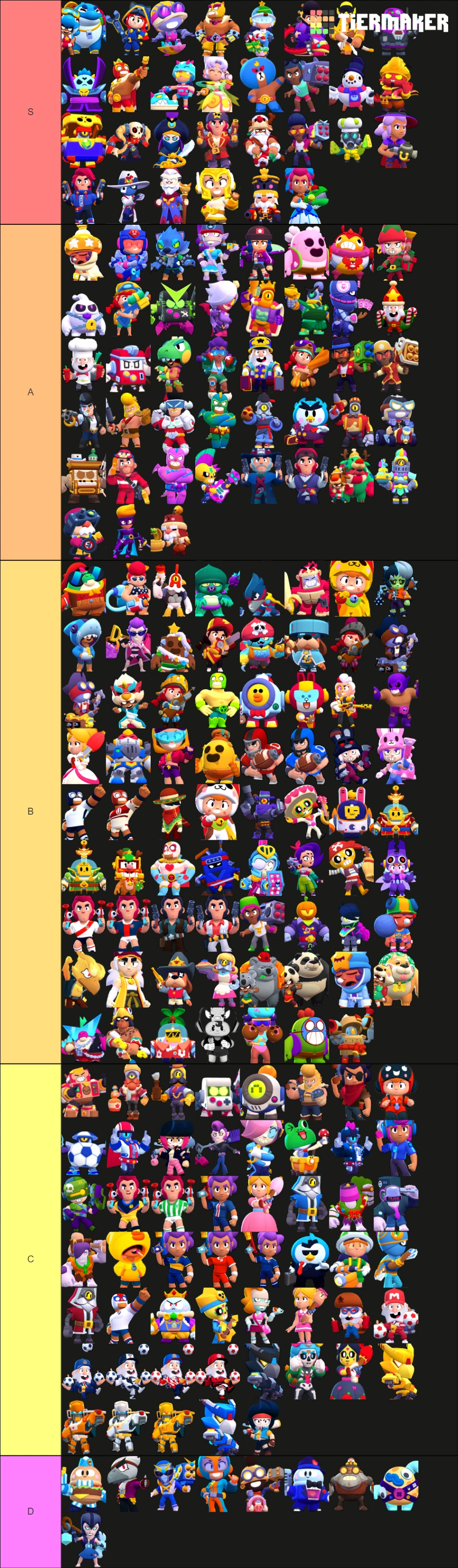 Brawl Stars rank 35 brawlers focus in Brawl Stars — Gem Grab guide