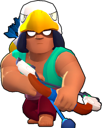 Bo Brawl Stars Wiki Fandom