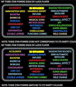 Alternate Star Powers Jiawhien2015 Brawl Stars Conception Wiki Fandom - brawl stars star power ideas