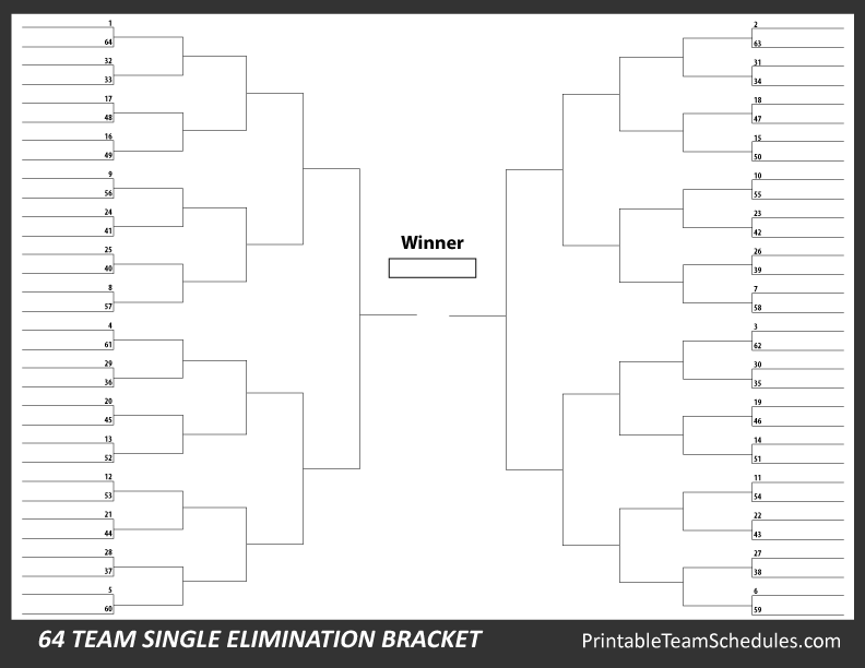 1v1 Tournament Brawl Stars Conception Wiki Fandom - brackets brawl stars