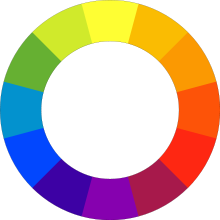 Color Wheel Of The Owl House by Jessie