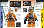 LEGO Star Wars Character Encyclopedia 2015 spread 3.jpg (4,21 МБ)