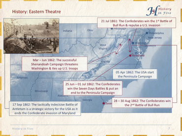 American-civil-war-1862.png