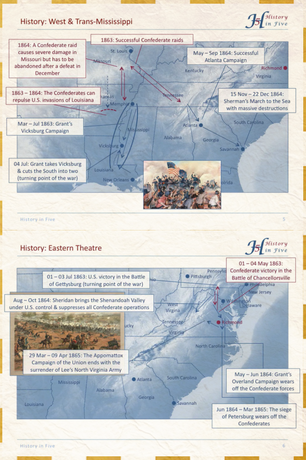 American-civil-war-1864-65.png
