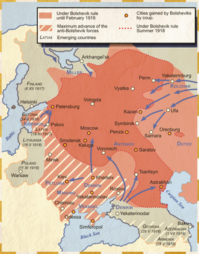 Russian civil war.png