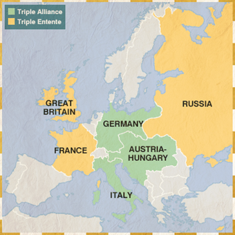 European-alliance-system.png